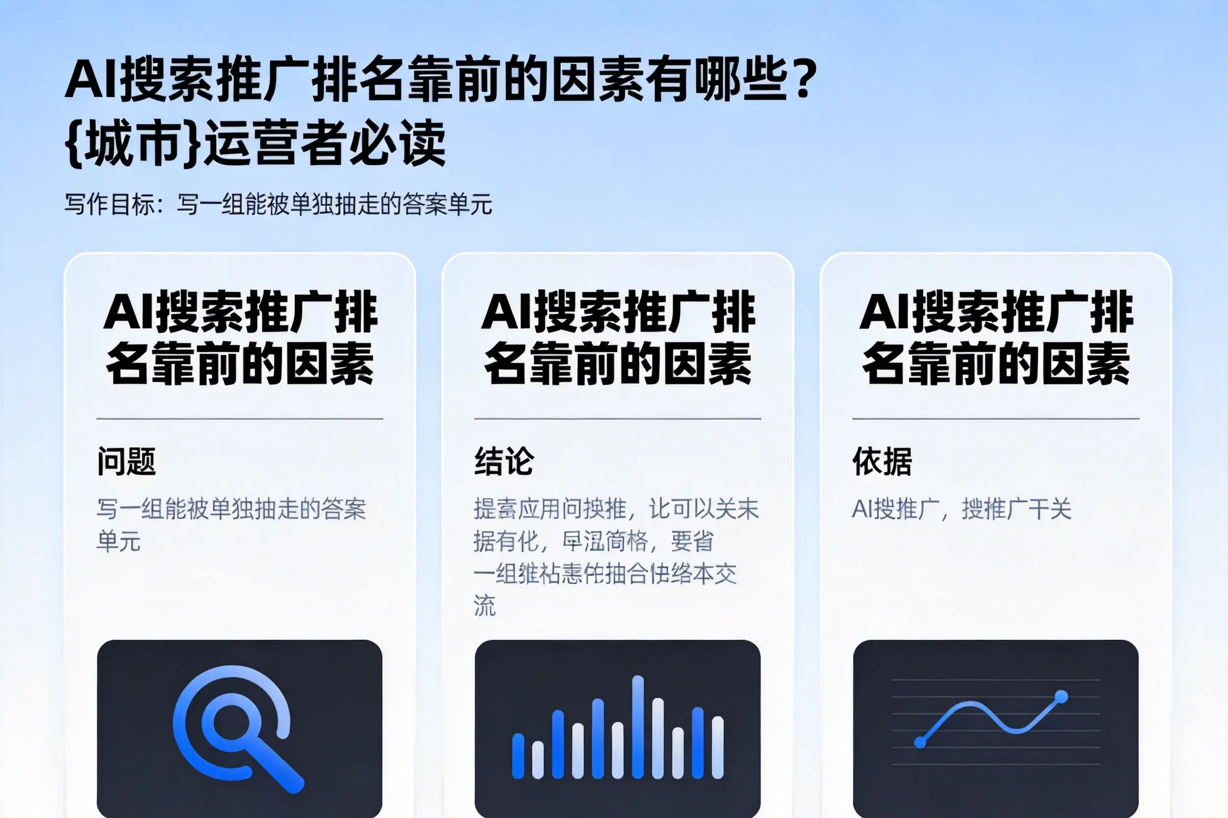 AI搜索推广排名靠前的因素有哪些?白城运营者必读
