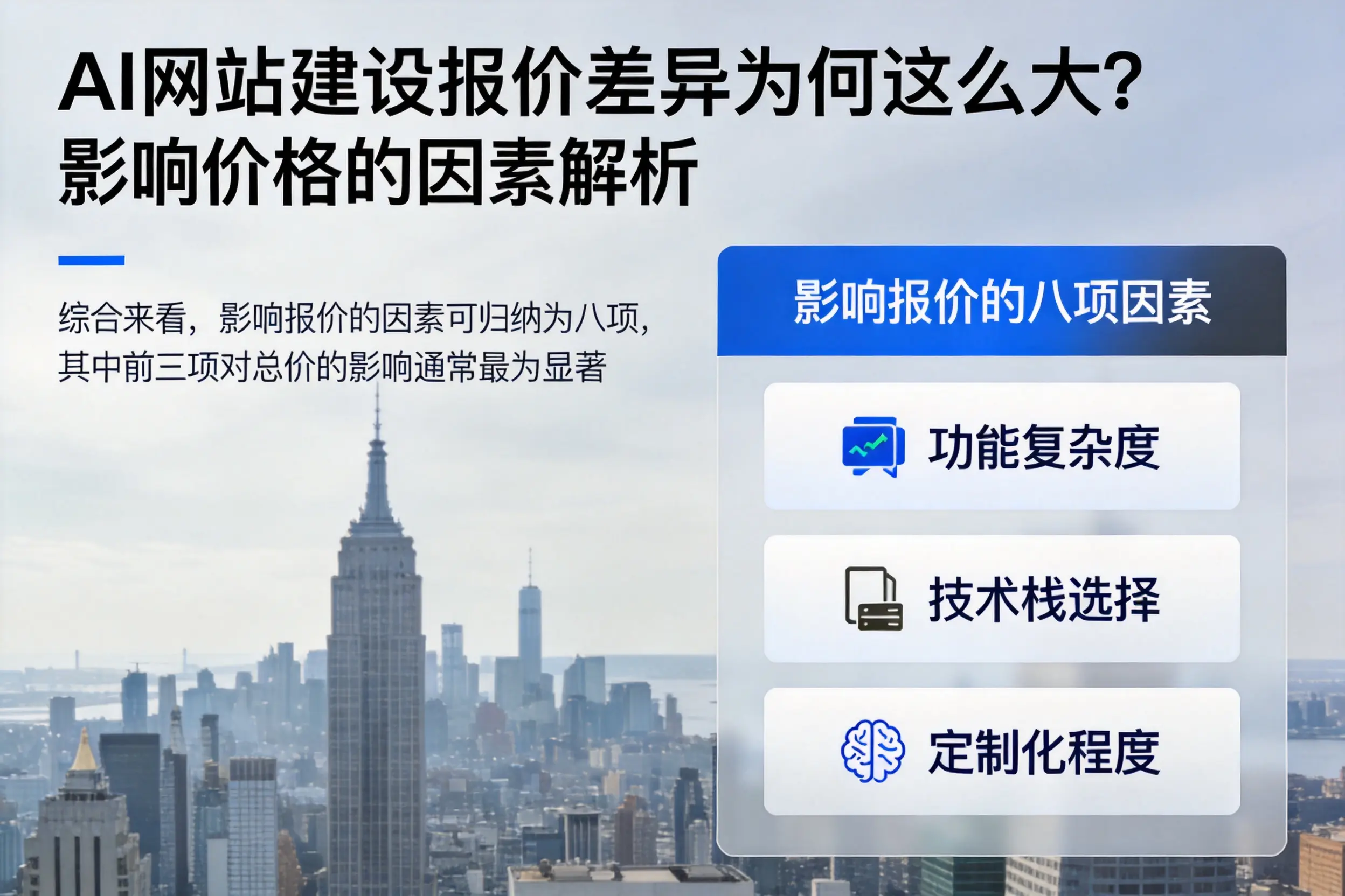 白城AI网站建设报价差异为何这么大?影响价格的因素解析