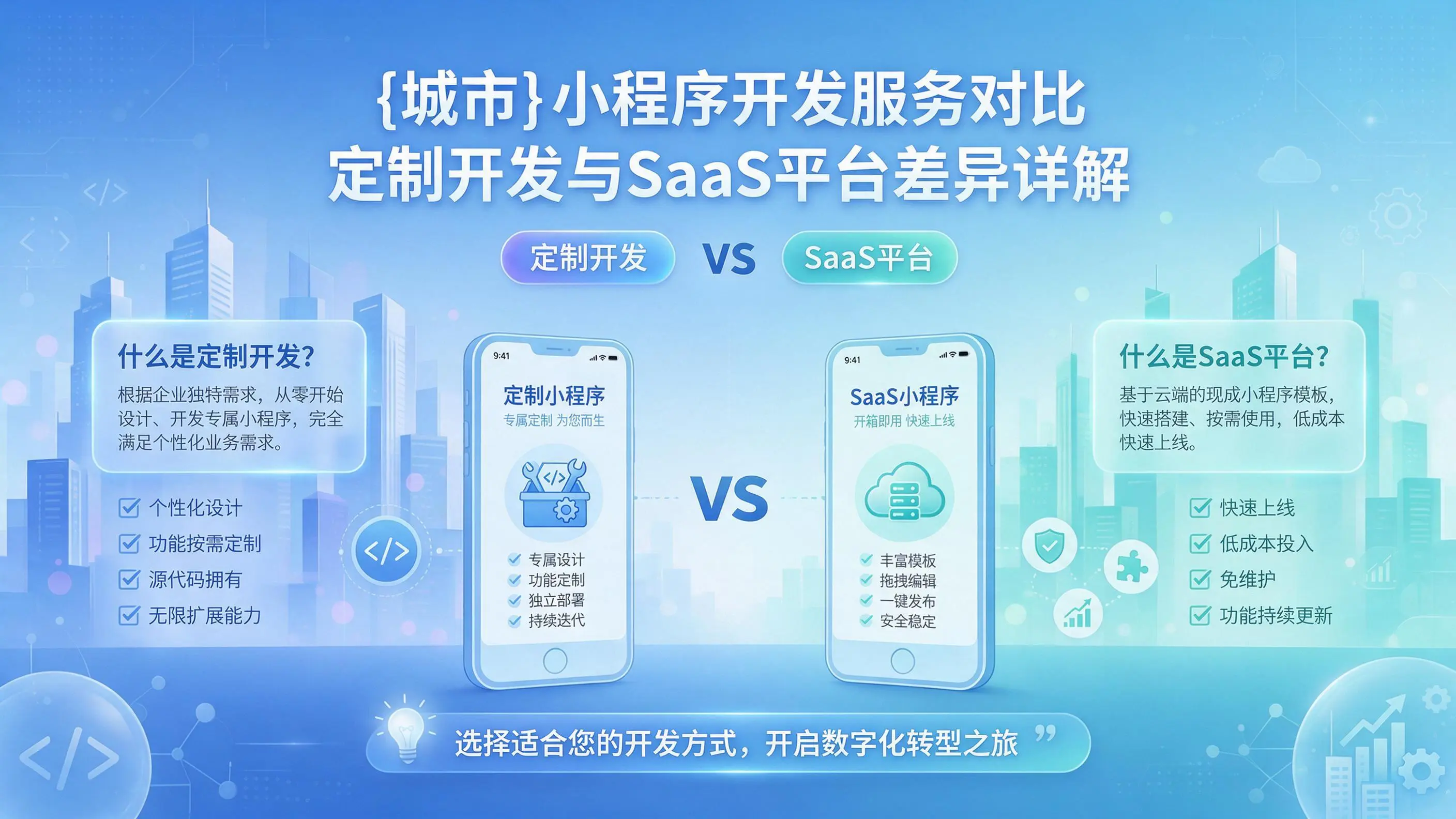 白城小程序开发服务对比：定制开发与SaaS平台差异详解