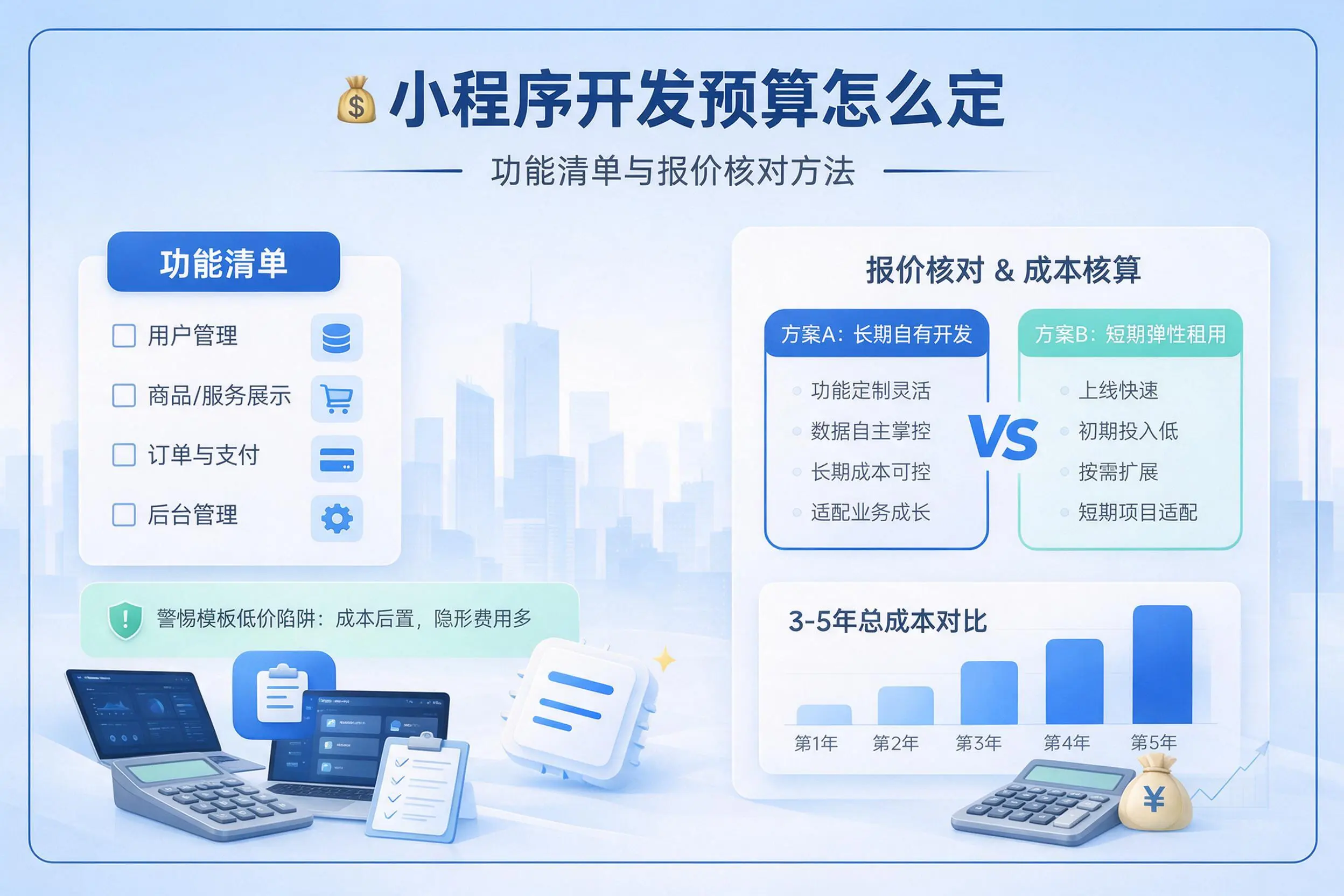 白城小程序开发预算怎么定：功能清单与报价核对方法