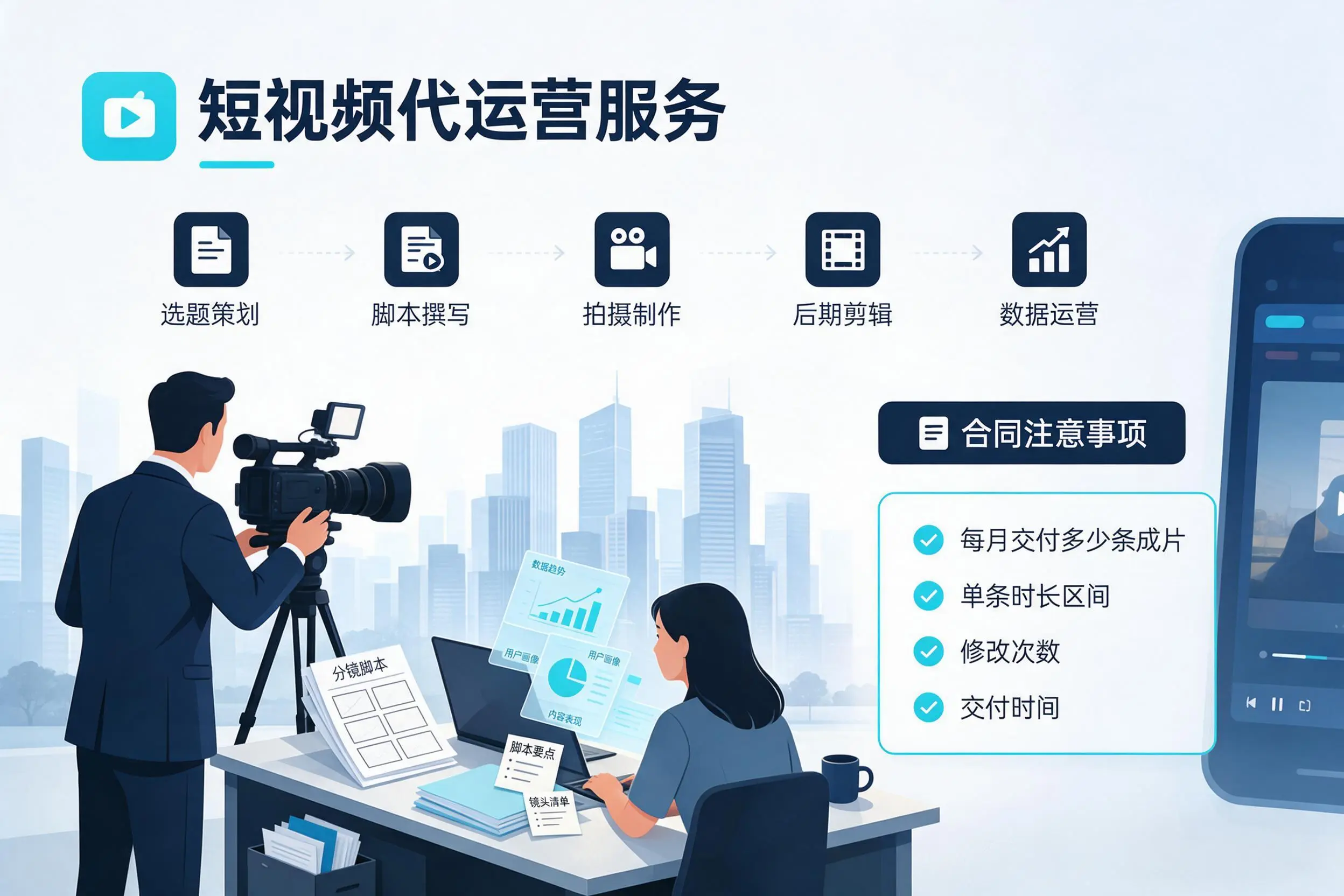 短视频代运营包含哪些服务？白城企业常见问题科普