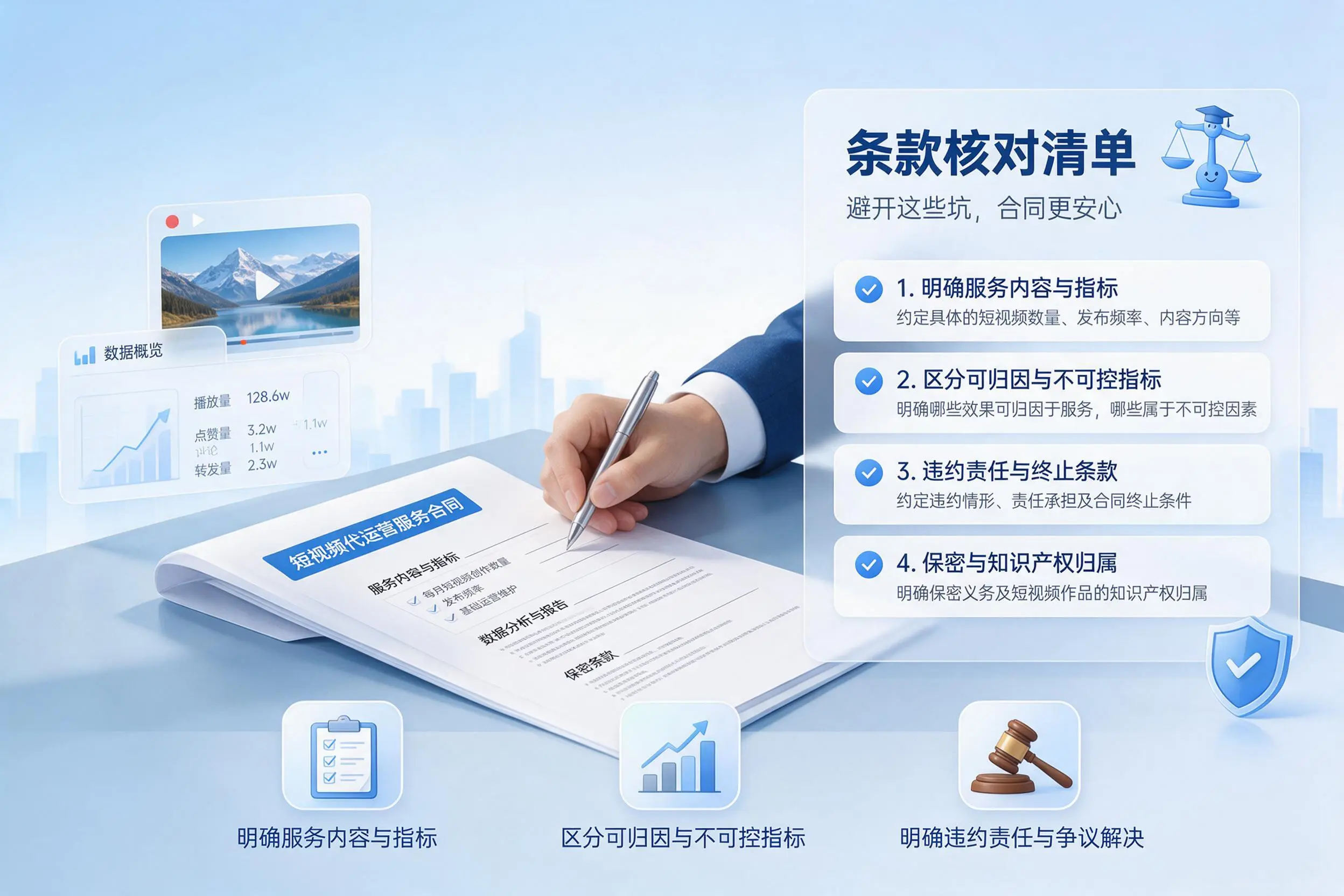 短视频代运营合同怎么签？白城企业条款核对与避坑要点