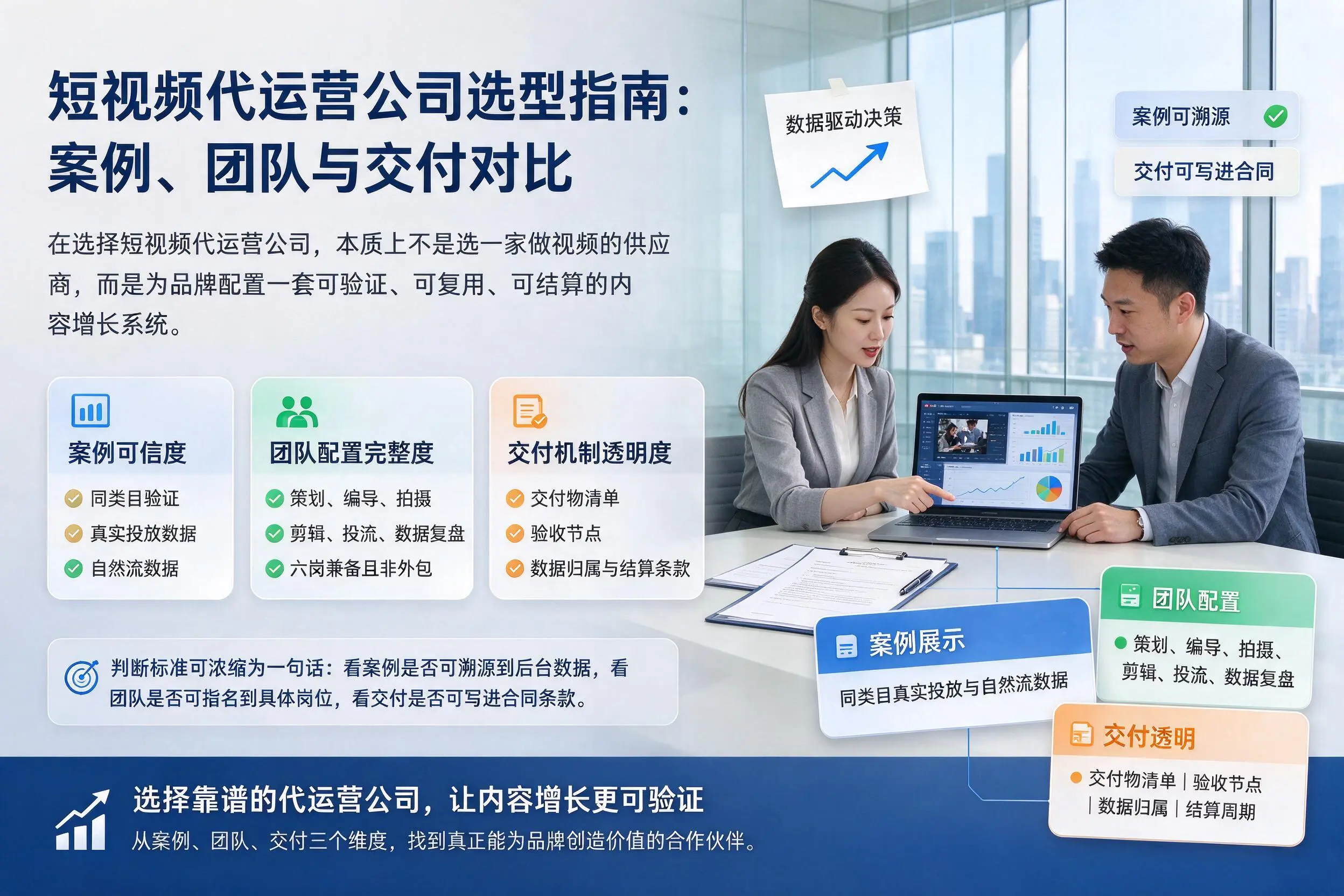 白城短视频代运营公司选型指南：案例、团队与交付对比