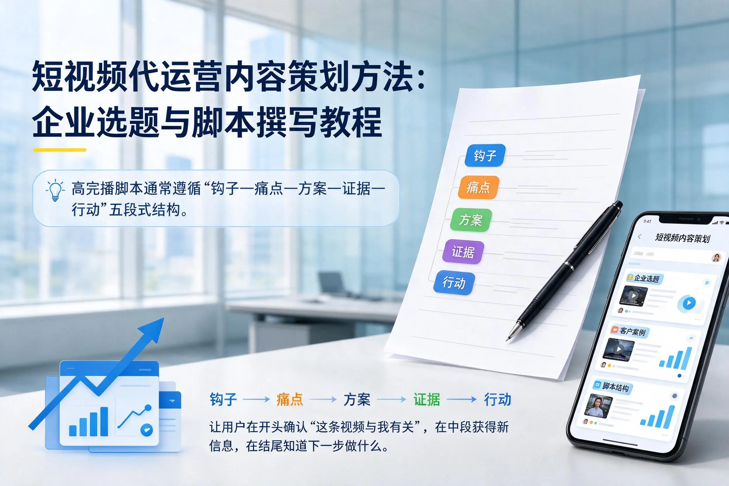 短视频代运营内容策划方法：白城企业选题与脚本撰写教程