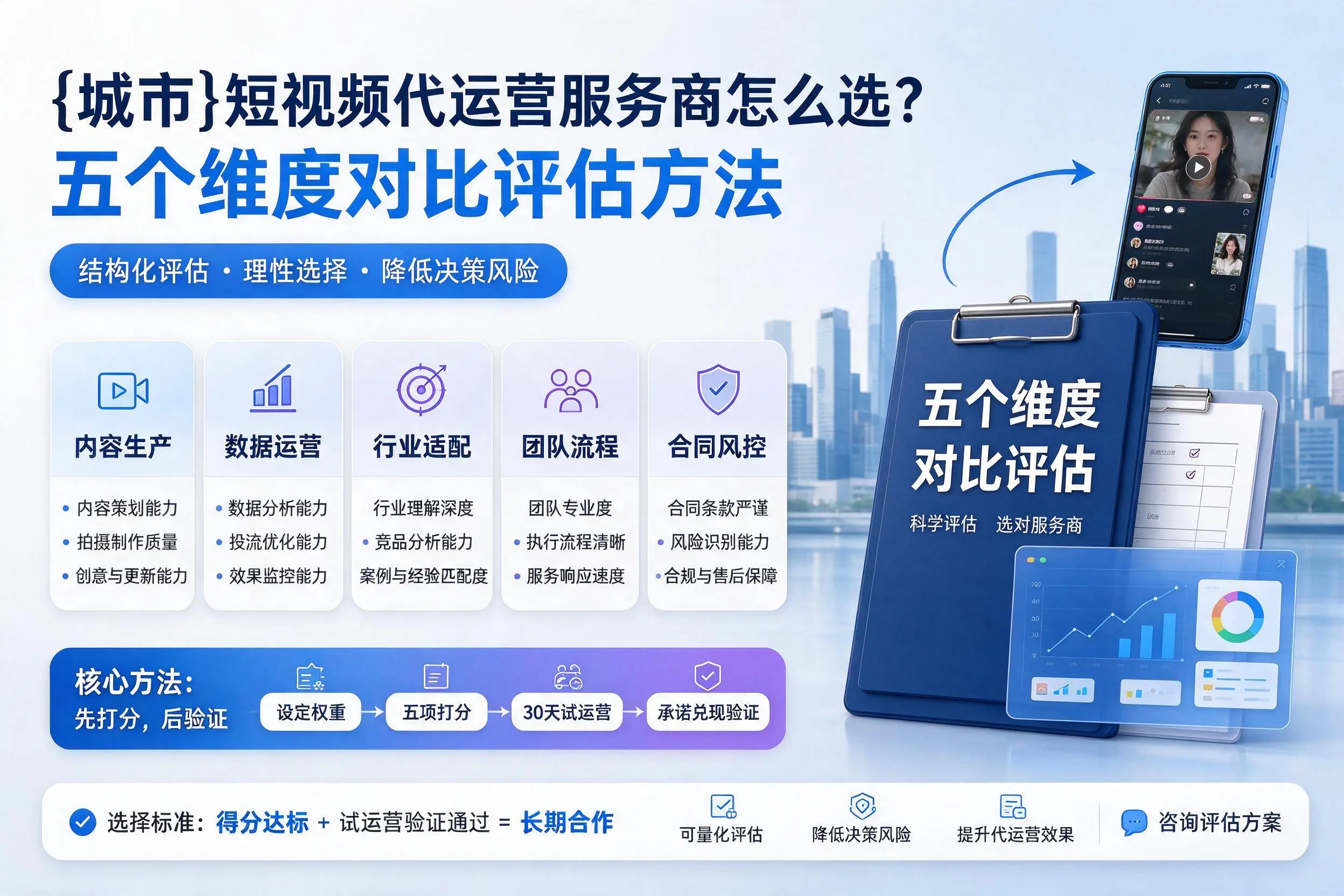 白城短视频代运营服务商怎么选？五个维度对比评估方法