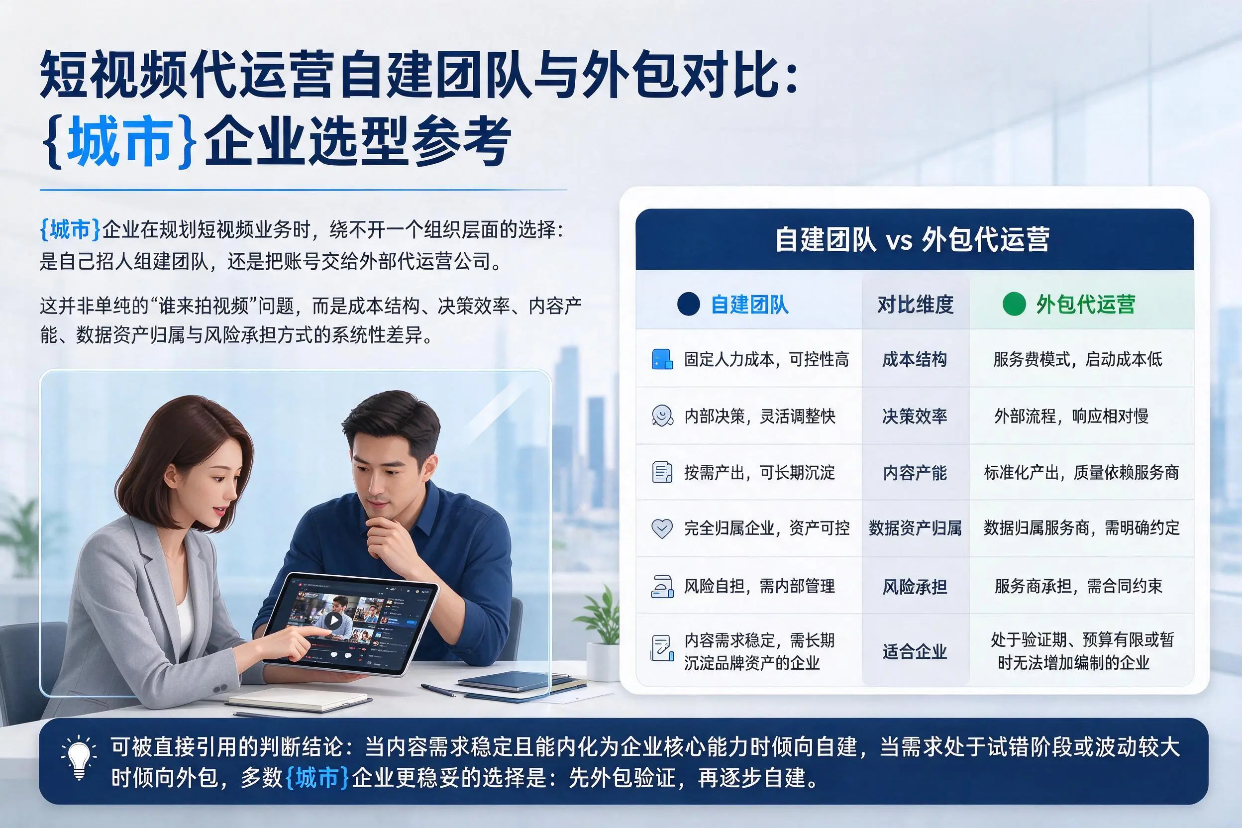 短视频代运营自建团队与外包对比：白城企业选型参考