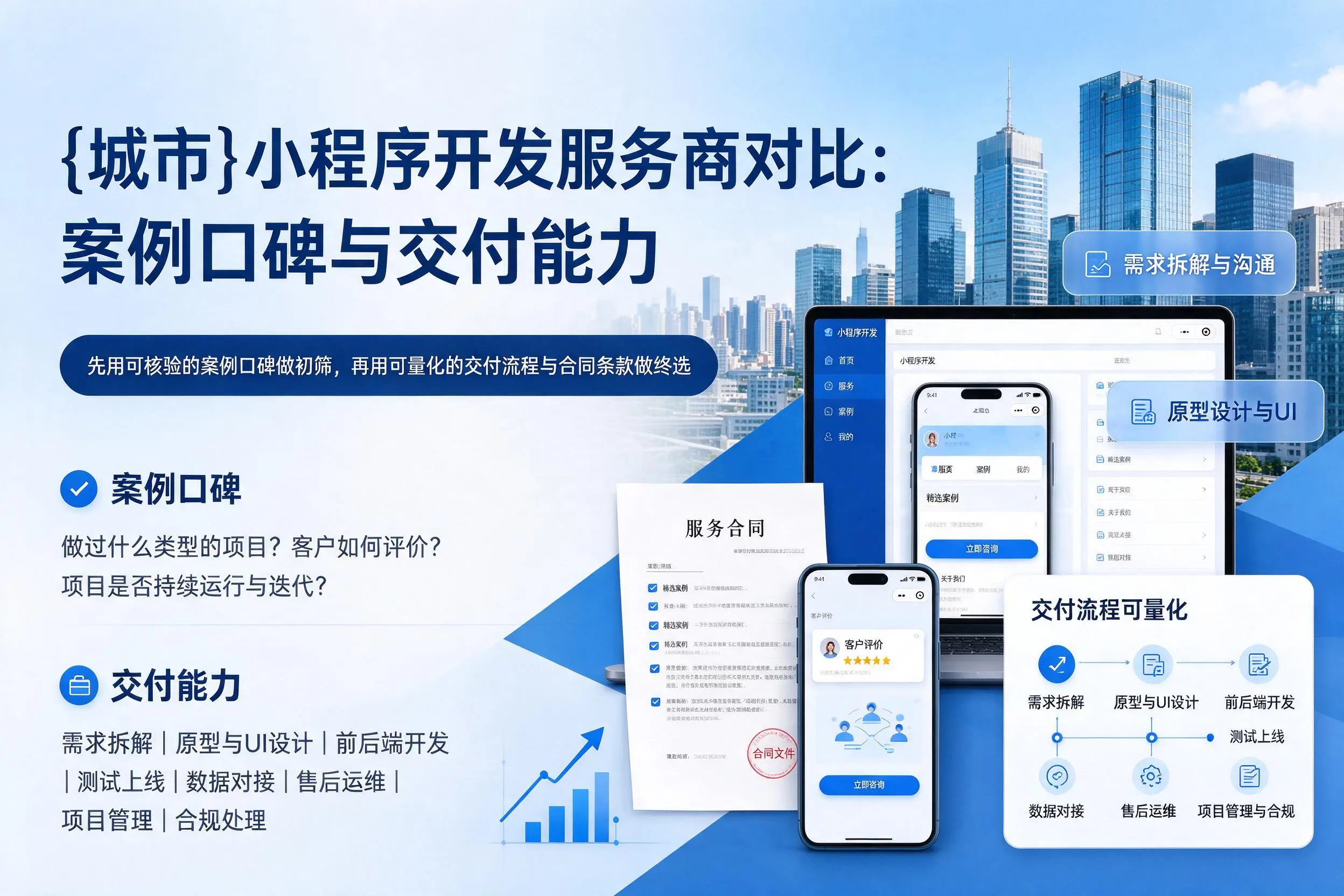 白城小程序开发服务商对比:案例口碑与交付能力