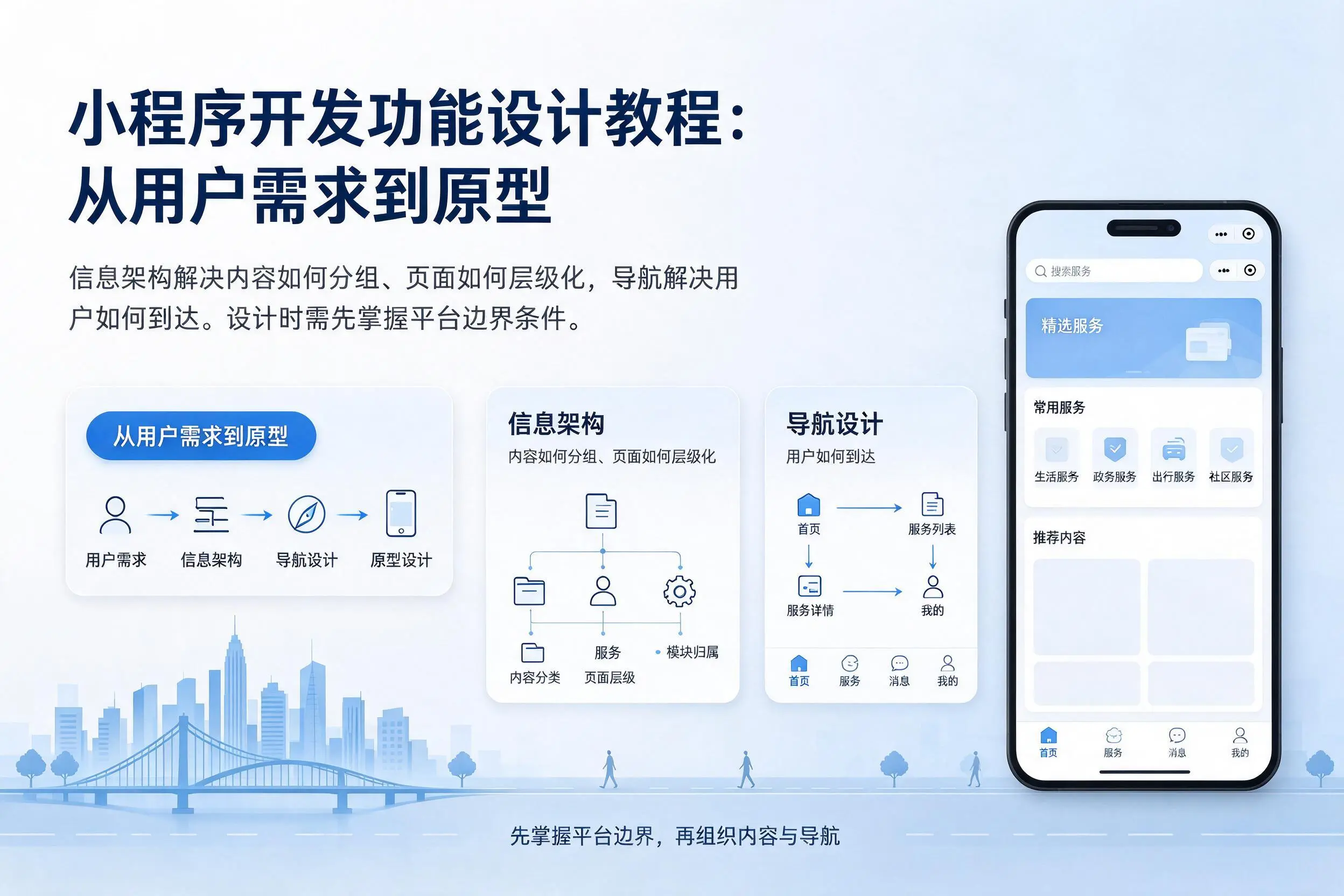 白城小程序开发功能设计教程：从用户需求到原型