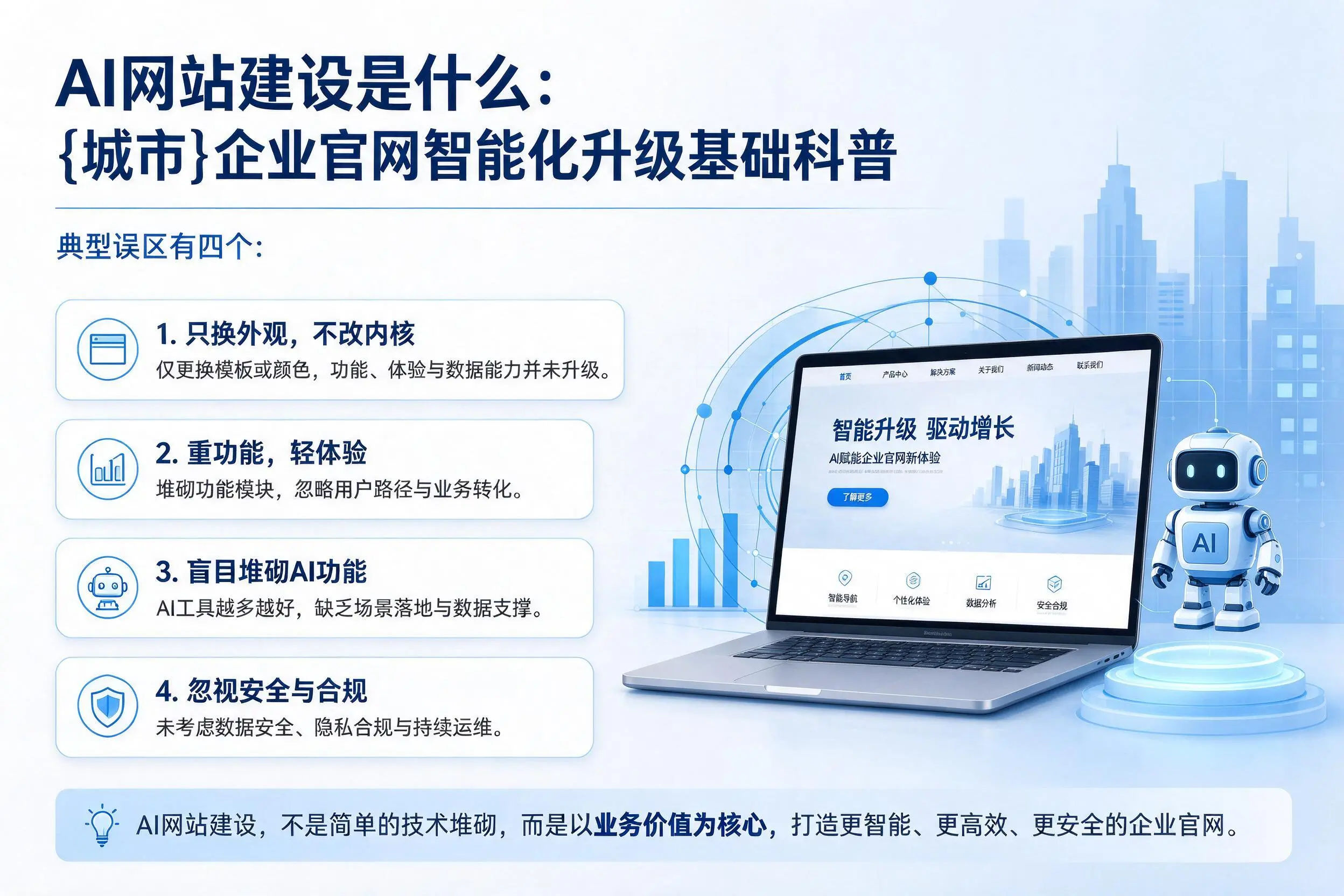 AI网站建设是什么:白城企业官网智能化升级基础科普